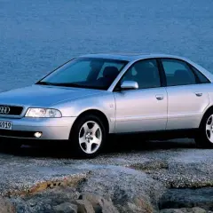Jakie felgi do Audi A4 B6 1.8T? Sprawdź najlepsze opcje i rozmiary