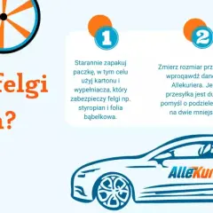 Jak wysłać felgi kurierem bezpiecznie i tanio - praktyczne porady