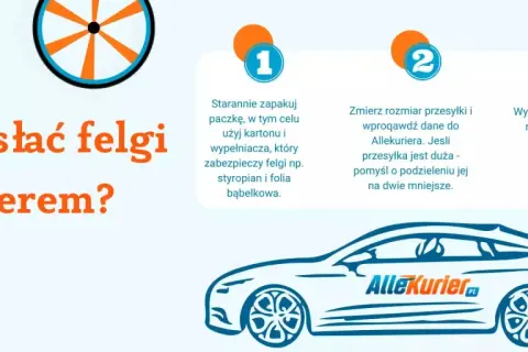 Jak wysłać felgi kurierem bezpiecznie i tanio - praktyczne porady