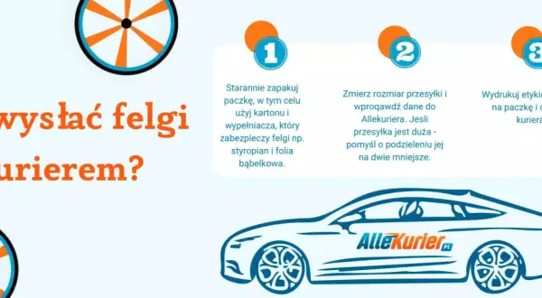 Jak wysłać felgi kurierem bezpiecznie i tanio - praktyczne porady