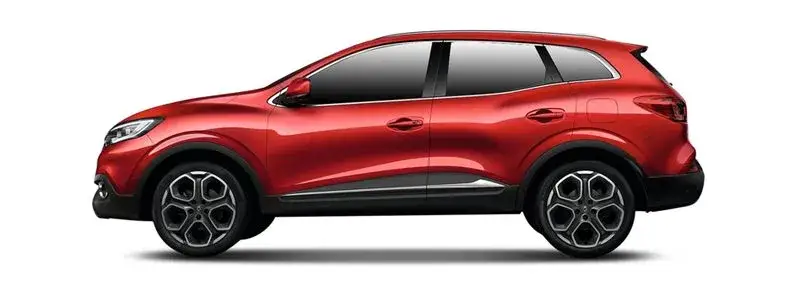 Zdjęcie Jakie felgi do Renault Kadjar wybrać? Porady, rozmiary i najlepsze opcje